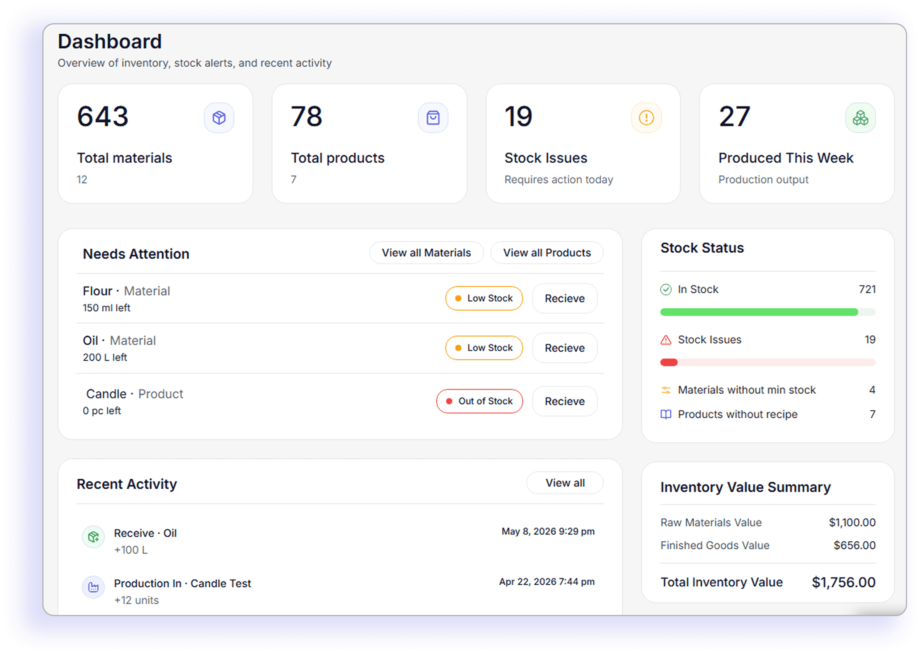 Loomenio dashboard showing materials, recipes, production and stock visibility